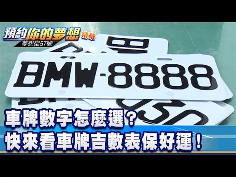 81數理車牌|「81數理車牌號碼吉凶查詢表」，看看你的「車牌數字」是福還是禍